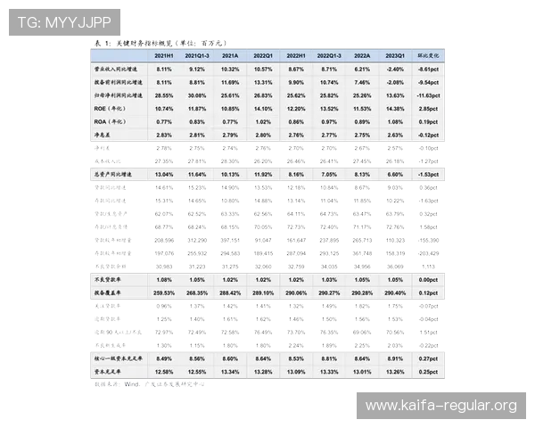 凯发电游网址查询的最新动态与官方公告，确保您掌握第一手信息